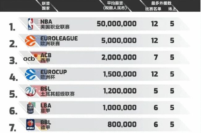 到转播席反